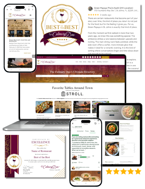 The Culinary Duo on multiple devices