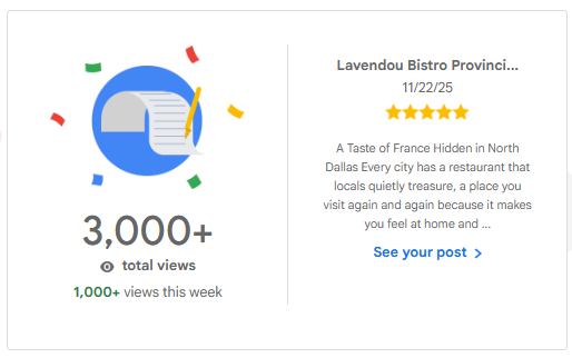 Over 1000+ views in one week