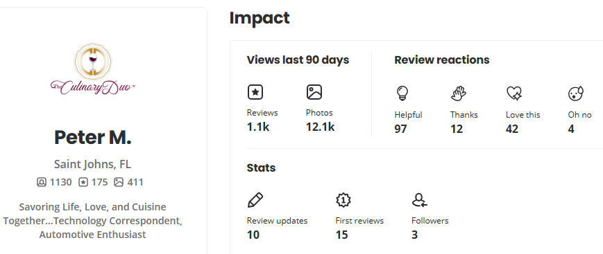 Gaining momentum quickly
